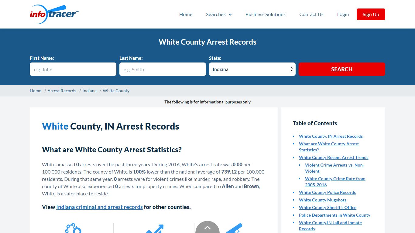 White County, IN Arrests, Mugshots & Jail Records - InfoTracer